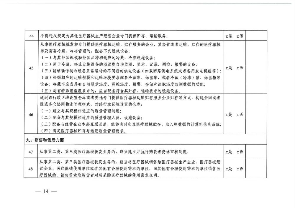 13国家药监局贯彻实施新版GSP工作方案_13.jpg